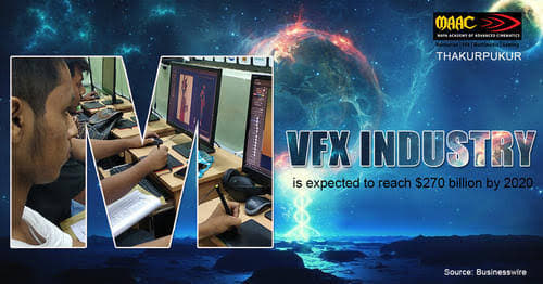 MAAC Chowringhee Pictures photo 1